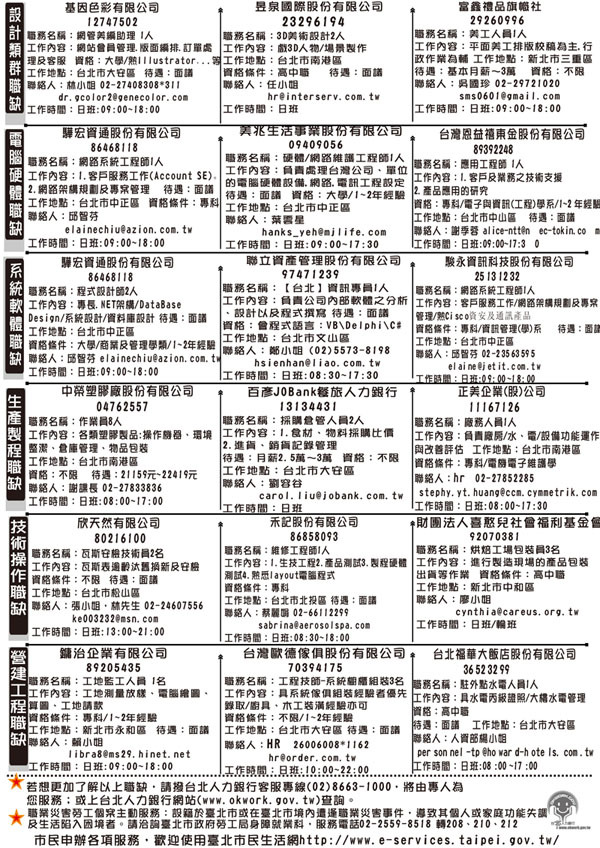 台北市政府勞工局就業服務處3月13日就業快訊頁面插圖