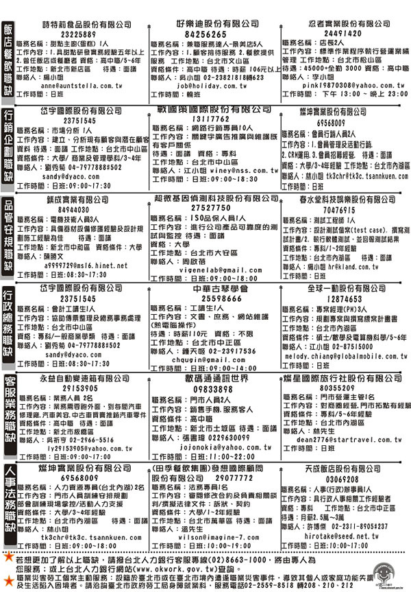 台北市政府營工局就業服務處3月20日就業快訊頁面插圖