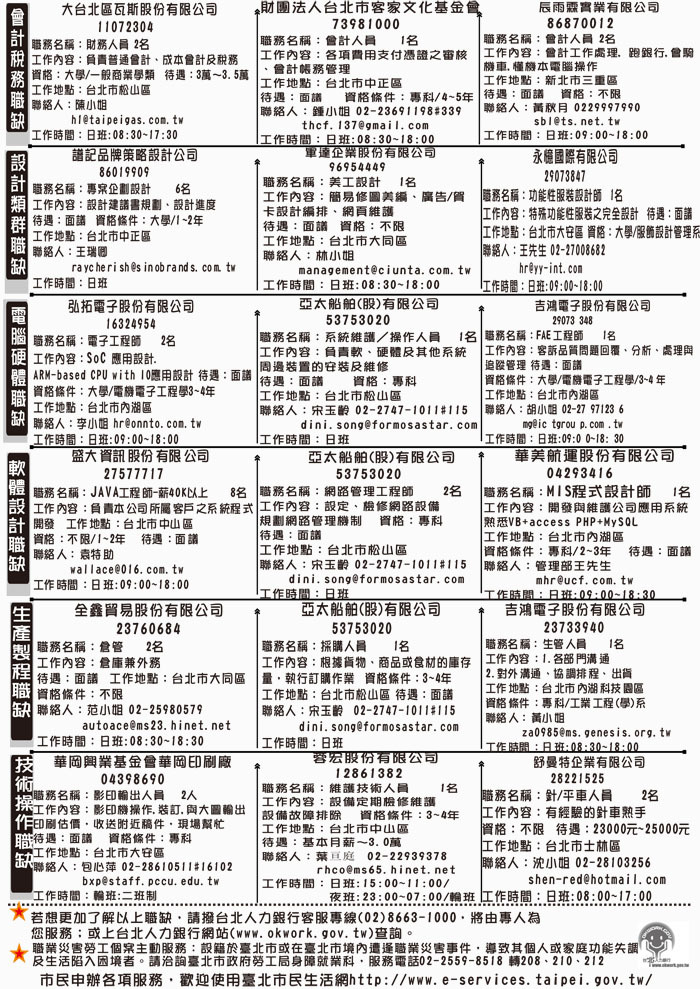 台北市政府勞工局就業服務處5月15號就業快訊頁面插圖