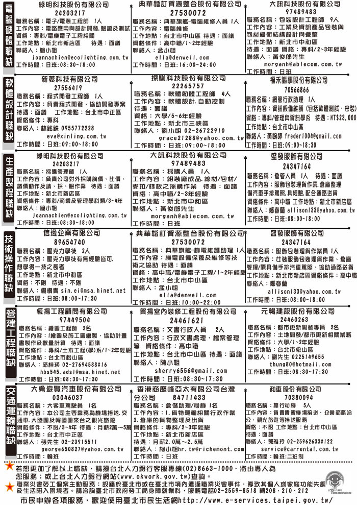 《臺北市政府勞工局就業服務處第836期就業快訊》頁面插圖