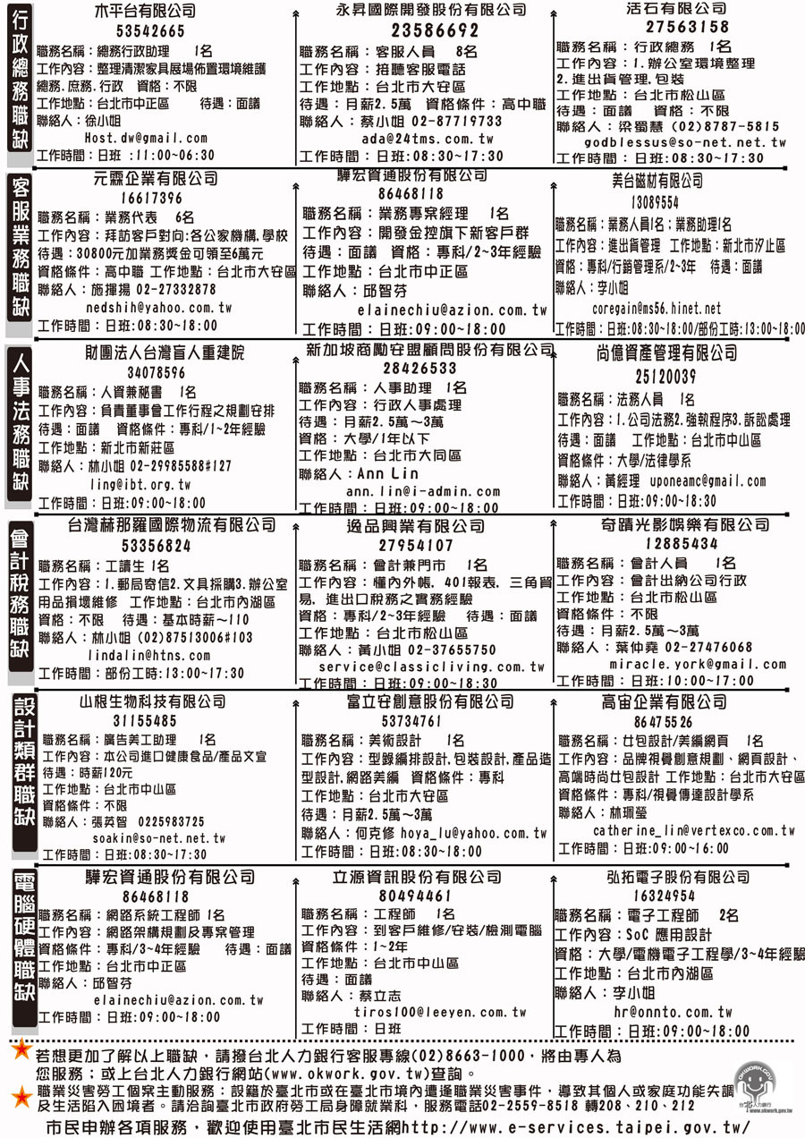 臺北市政府勞工局就業服務處【837-1期就業快訊(5月1日出刊)】頁面插圖