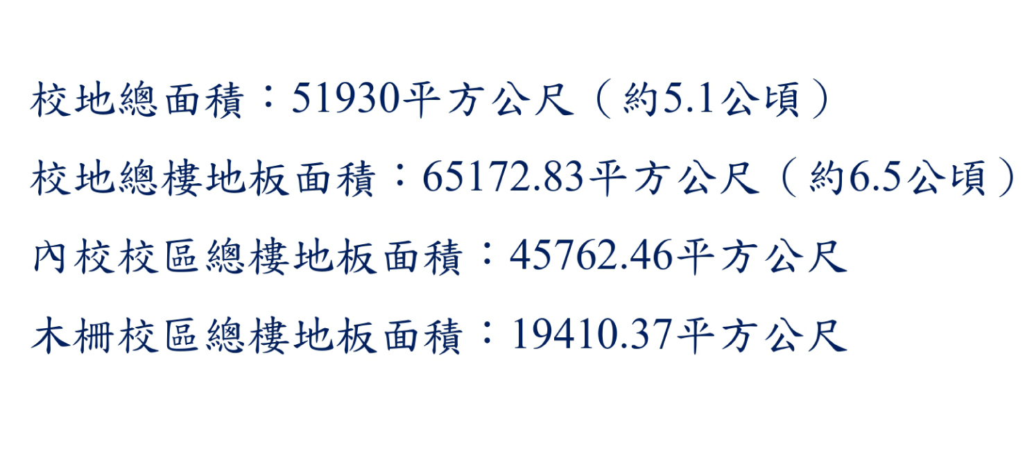 校地、校舍面積，教學空間與設備_03